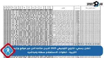 إعلان رسمي: نتائج التوجيهي 2025 الأردن متاحة الآن عبر موقع وزارة التربية – خطوات الاستعلام سهلة ومباشرة